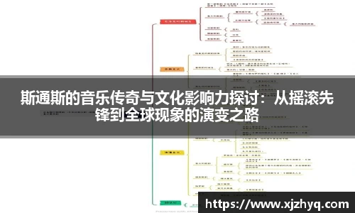 斯通斯的音乐传奇与文化影响力探讨:从摇滚先锋到全球现象的演变之路